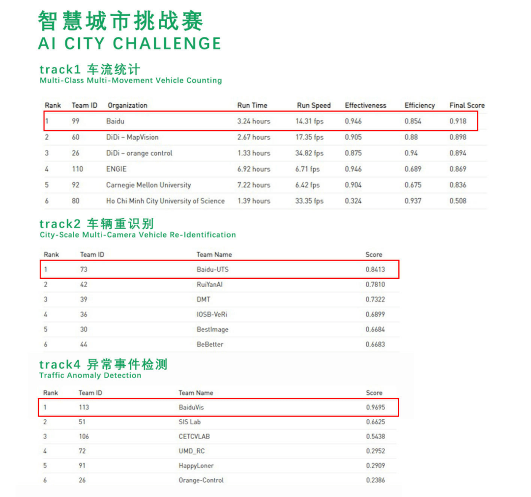 新奥门特免费资料大全管家婆,统计分析解释定义_mShop94.546