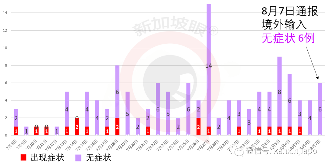 澳门3期必出三期必出,全面应用分析数据_Console85.118