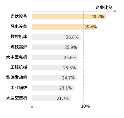 2024新澳门天天开奖免费资料,深入数据执行方案_VIP11.542