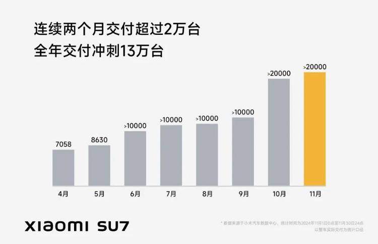 2024年澳门今晚开奖结果,全面实施分析数据_3D27.426