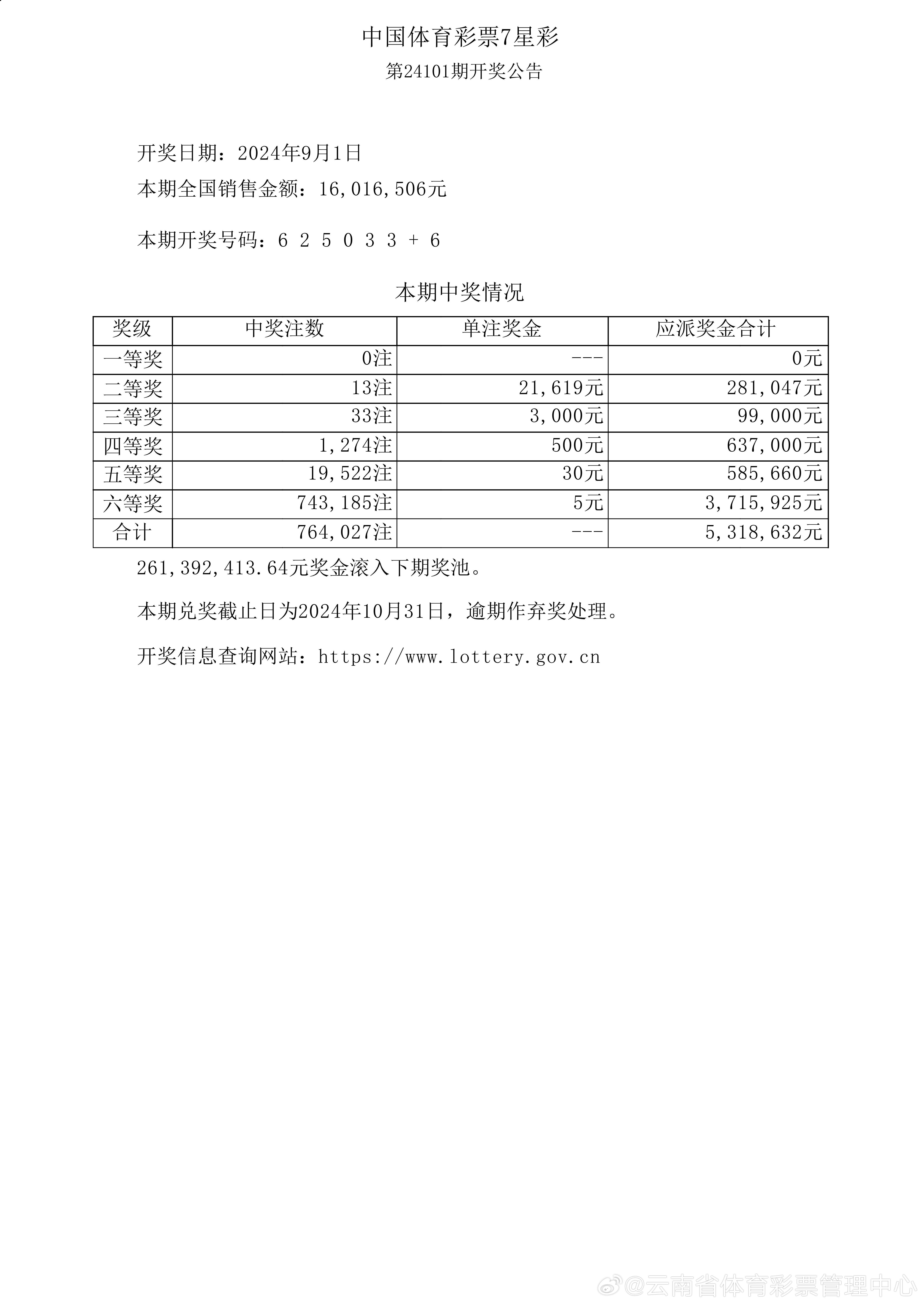 新澳六开彩开奖结果记录,快捷问题方案设计_W85.265