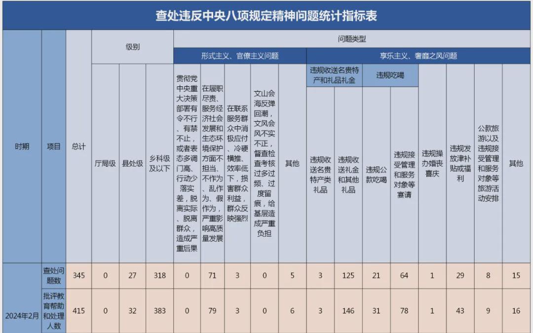 2024香港今期开奖号码,全面执行计划数据_app47.345