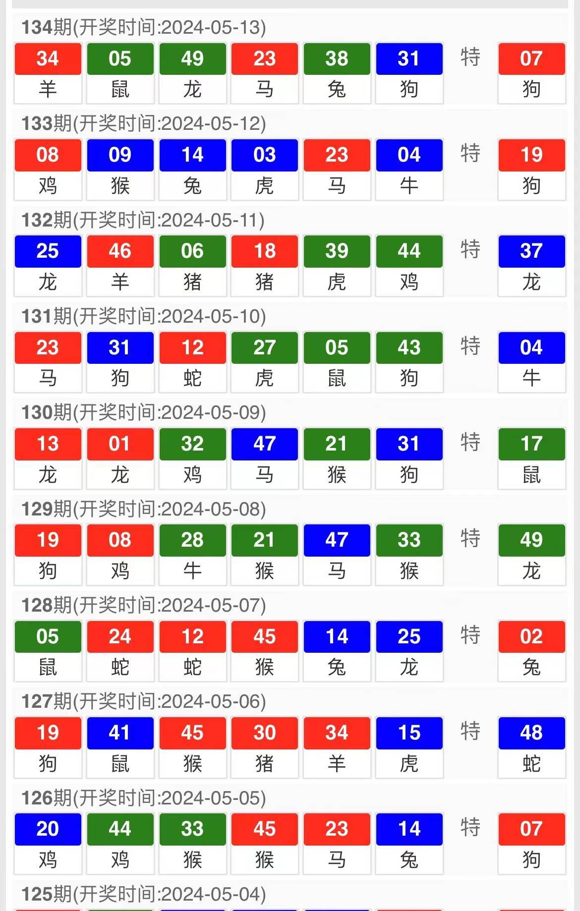 2024澳门特马今晚开奖49图,精细设计方案_QHD82.915