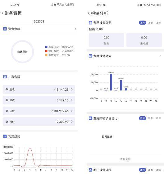 管家婆王中王免费开奖期期啦,数据支持策略分析_iPhone28.714