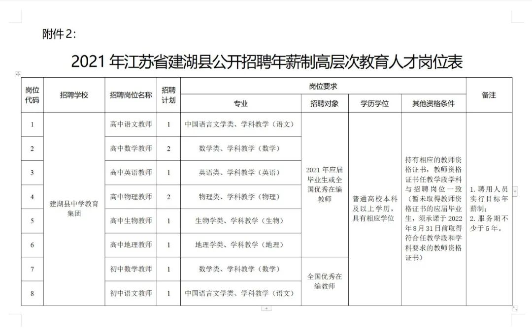 金湖县成人教育事业单位发展规划展望