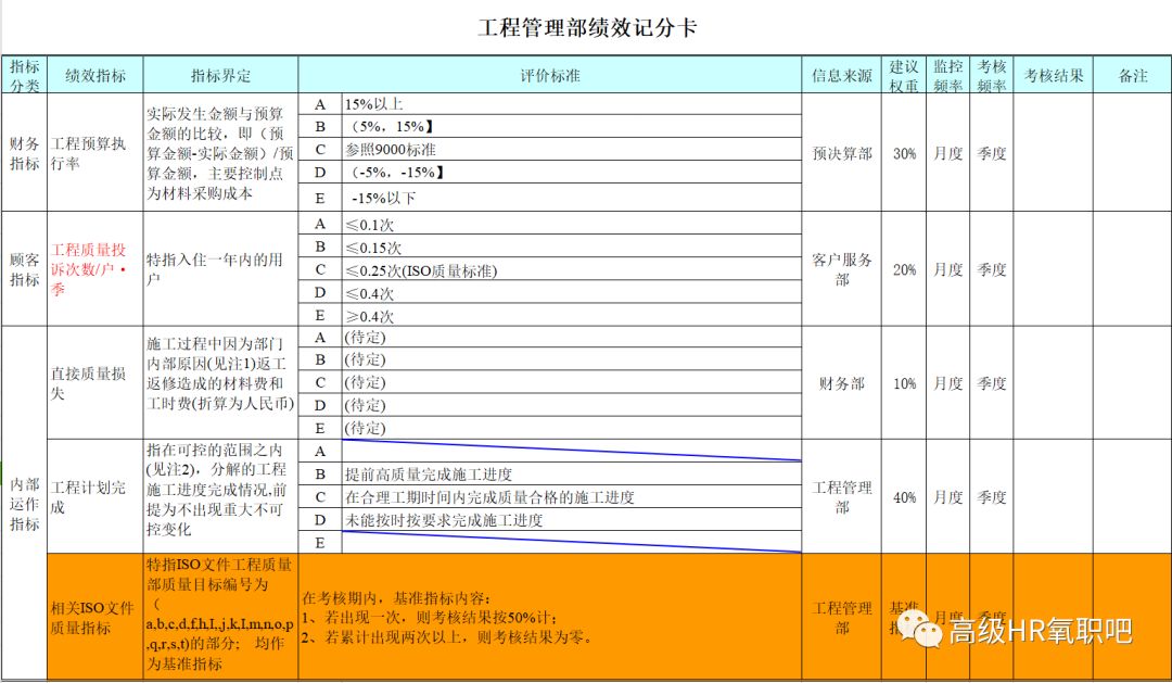 新奥门特免费资料大全管家婆,快捷问题解决方案_Max42.58