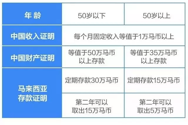 2024新澳门开奖结果开奖号码,标准化程序评估_Holo70.345