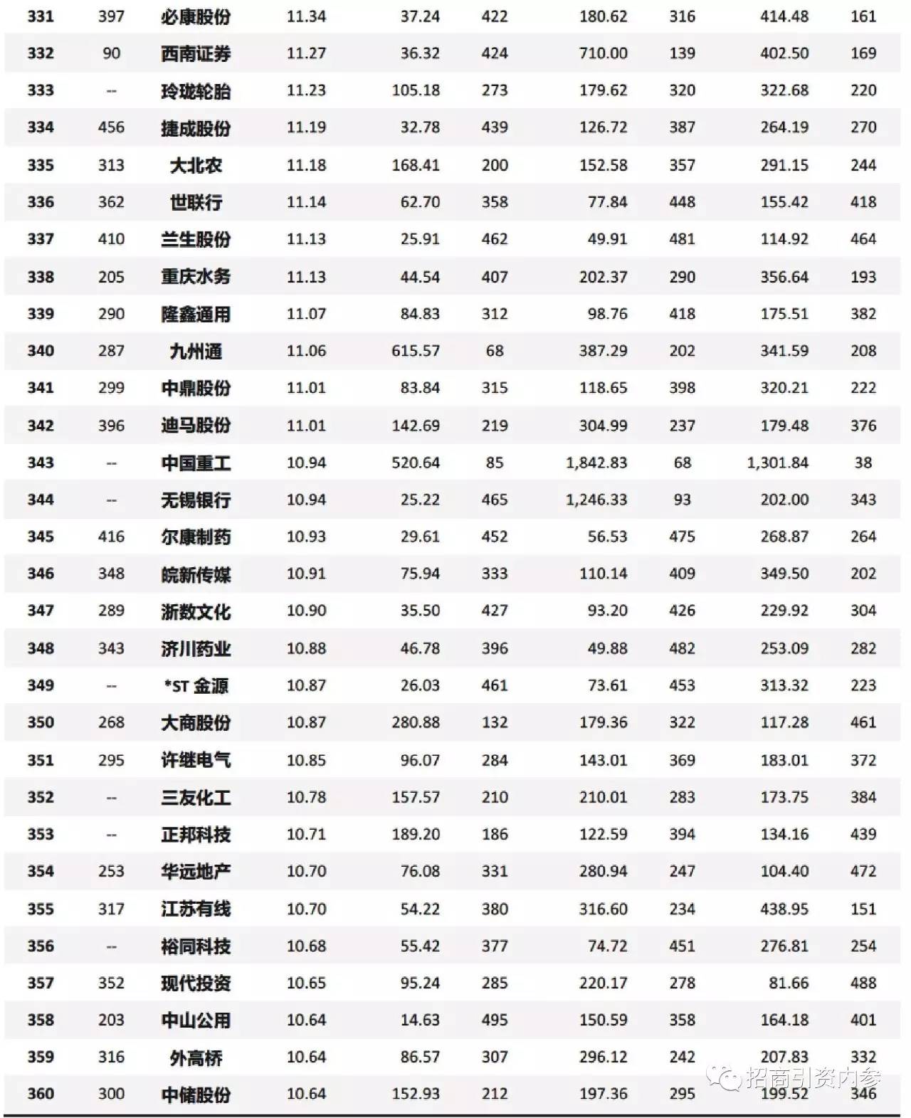 澳门三肖三码生肖资料,权威分析说明_钻石版54.767