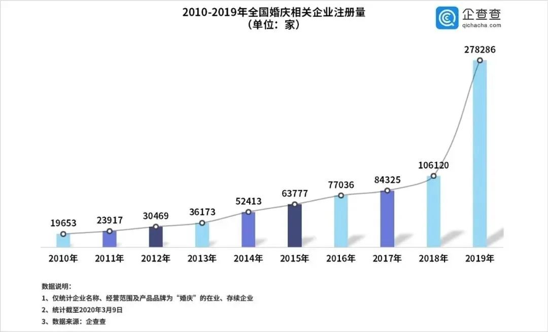 纠心地疼。 第3页