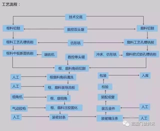 新澳新奥门正版资料,系统化评估说明_FHD版99.386