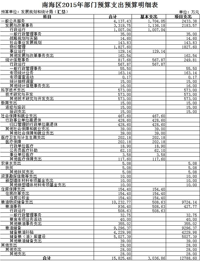 洛江区统计局发展规划，迈向数据驱动的未来之路