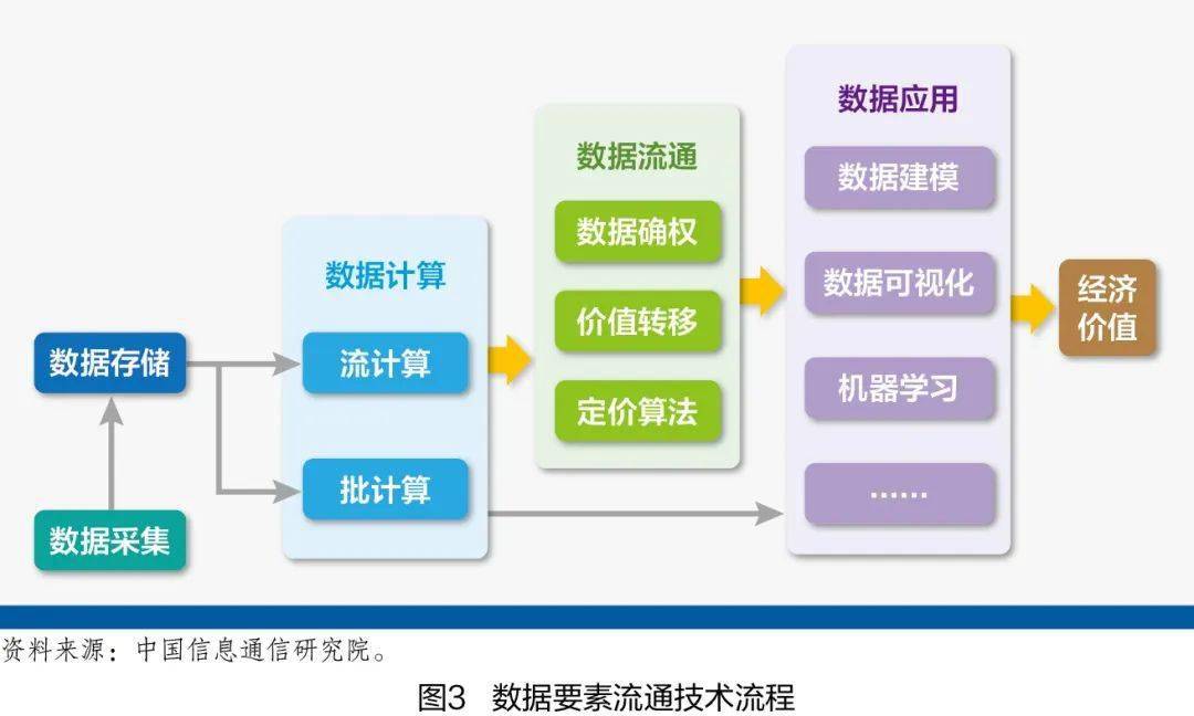 新澳全年免费正版资料,数据驱动策略设计_AR38.706