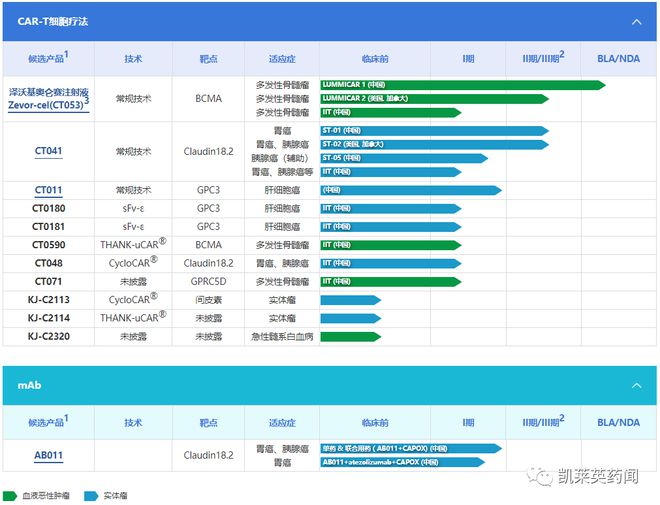 2024年12月10日 第77页