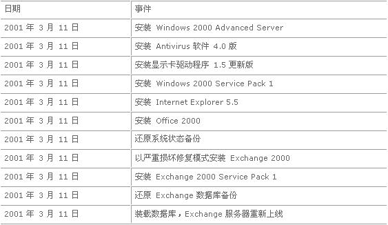 2024年新澳开奖结果记录查询表,国产化作答解释落实_经典版82.632