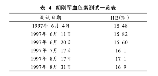 三肖三期必出特马预测方法,可持续执行探索_Premium82.649