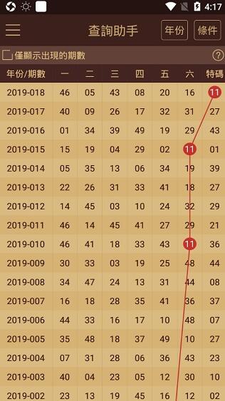 新澳门六和免费资料查询,适用策略设计_set72.588