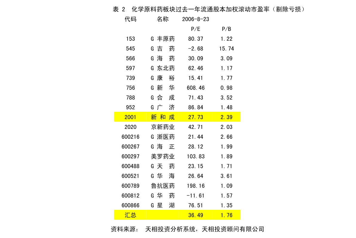 上思县防疫检疫站最新发展规划