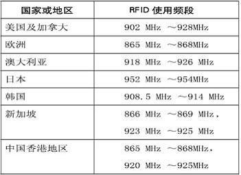 澳门六开奖结果2024开奖记录查询十二生肖排,精确数据解释定义_试用版98.380