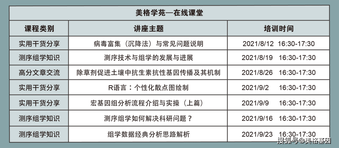 2024新澳天天免费大全,科学分析解析说明_S70.786