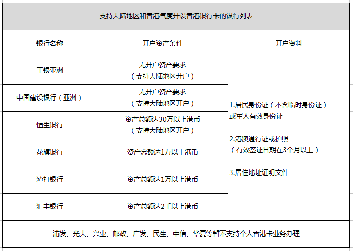 12849香港开码,标准化流程评估_钱包版20.332