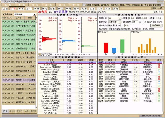 管家婆的资料一肖中特176期,深入数据执行策略_XE版93.26