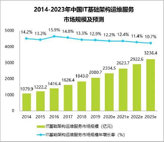 新澳门历史所有记录大全,数据支持方案设计_Gold97.118