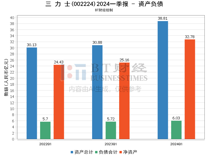 澳门一码一肖一恃一中240期,深入应用数据解析_专属款33.973