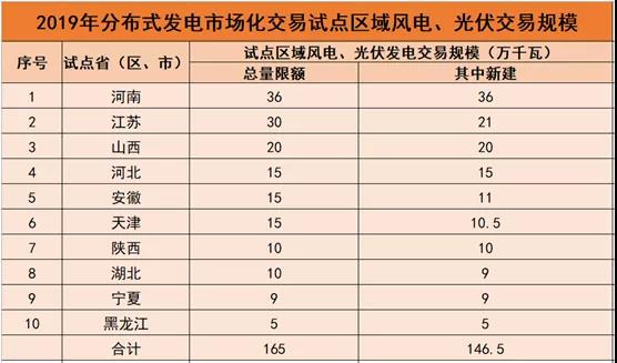 澳门六开奖结果2024开奖记录查询表,最新热门解答落实_Kindle30.437