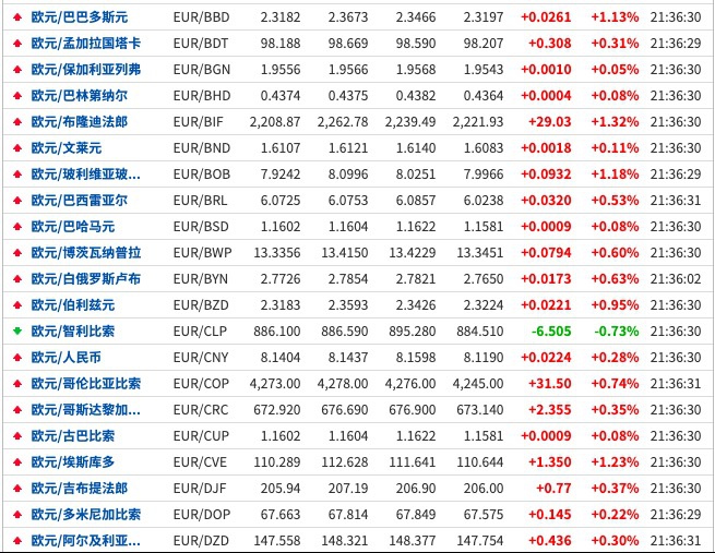 新澳门一码一码100准确,精细计划化执行_升级版41.271