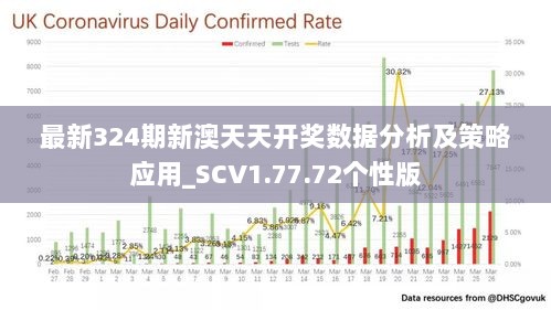 新奥天天彩免费提供,高效实施方法解析_win305.210