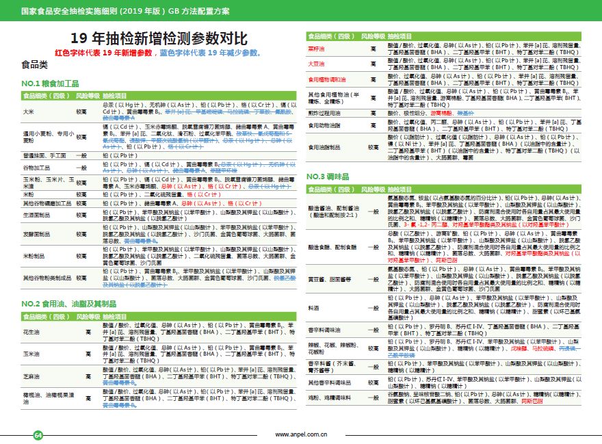 新澳门六开奖结果资料查询,全面理解执行计划_安卓46.83