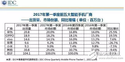 一瞬间〤烟消云散ご 第3页