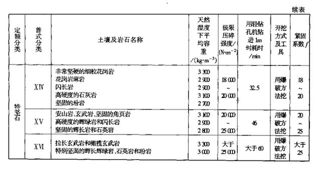 新澳正版资料免费提供,综合解答解释定义_bundle41.599