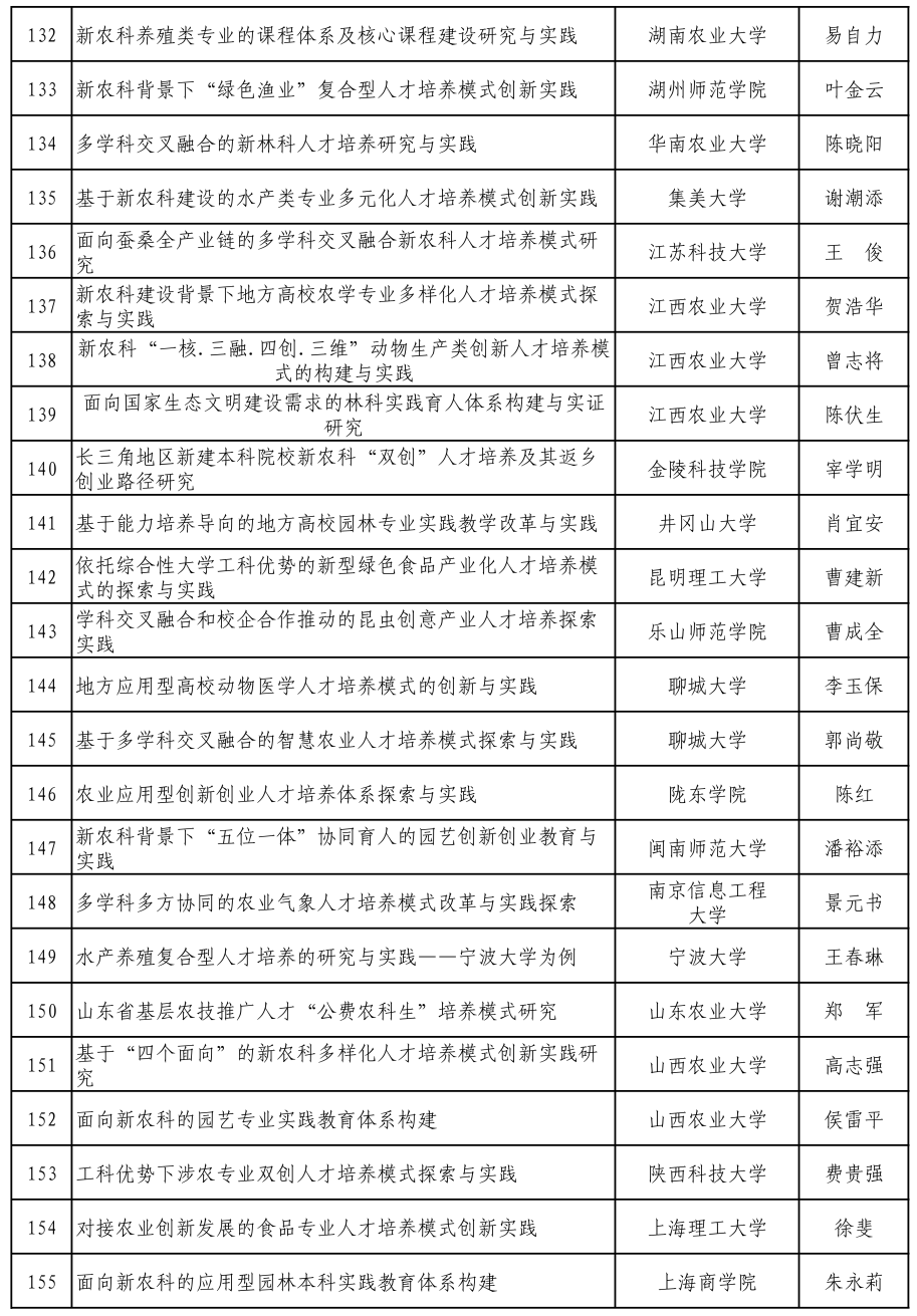 新澳门开奖结果2024开奖记录,实践方案设计_Advance33.94