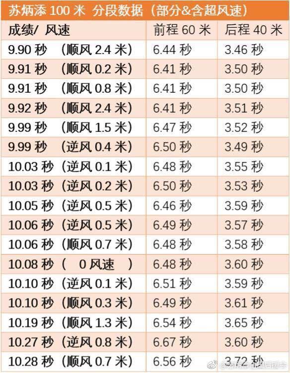 澳门开奖结果开奖记录表62期,标准程序评估_DX版75.372