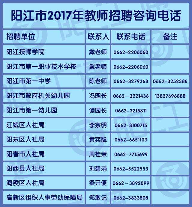 廉江市特殊教育事业单位最新招聘信息与招聘动态解析报告