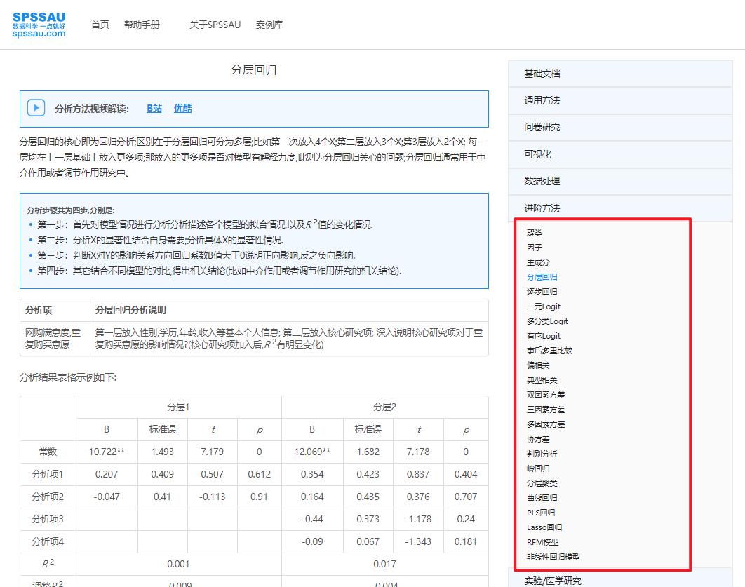 一白小姐一一肖必中特,数据资料解释落实_zShop94.836