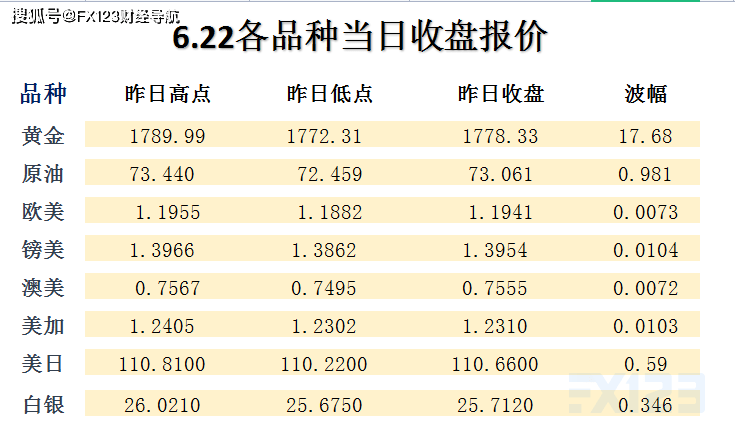 新澳天天彩1052期免费资料大全特色,可靠性方案操作_1440p52.54