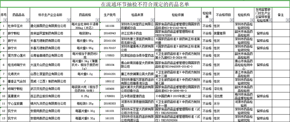 企讯达一肖一码,全面分析解释定义_特别款91.158