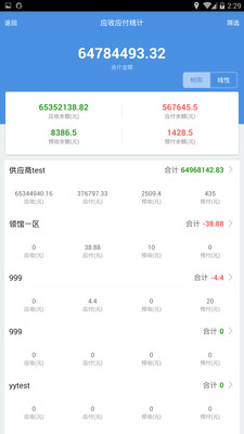 788888精准管家婆免费大全,可靠解答解释定义_Deluxe23.72