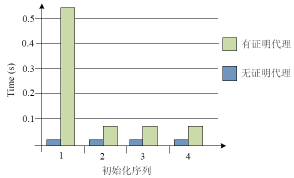 澳门今晚必开一肖期期,可靠计划执行策略_专业款11.210