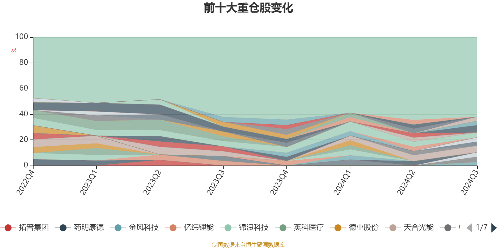 2024澳门六今晚开奖结果出来,深入执行方案设计_mShop32.254