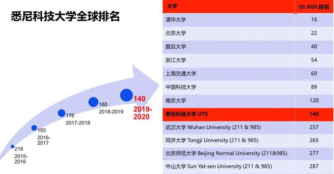 新澳资料免费,实践研究解析说明_QHD版61.350