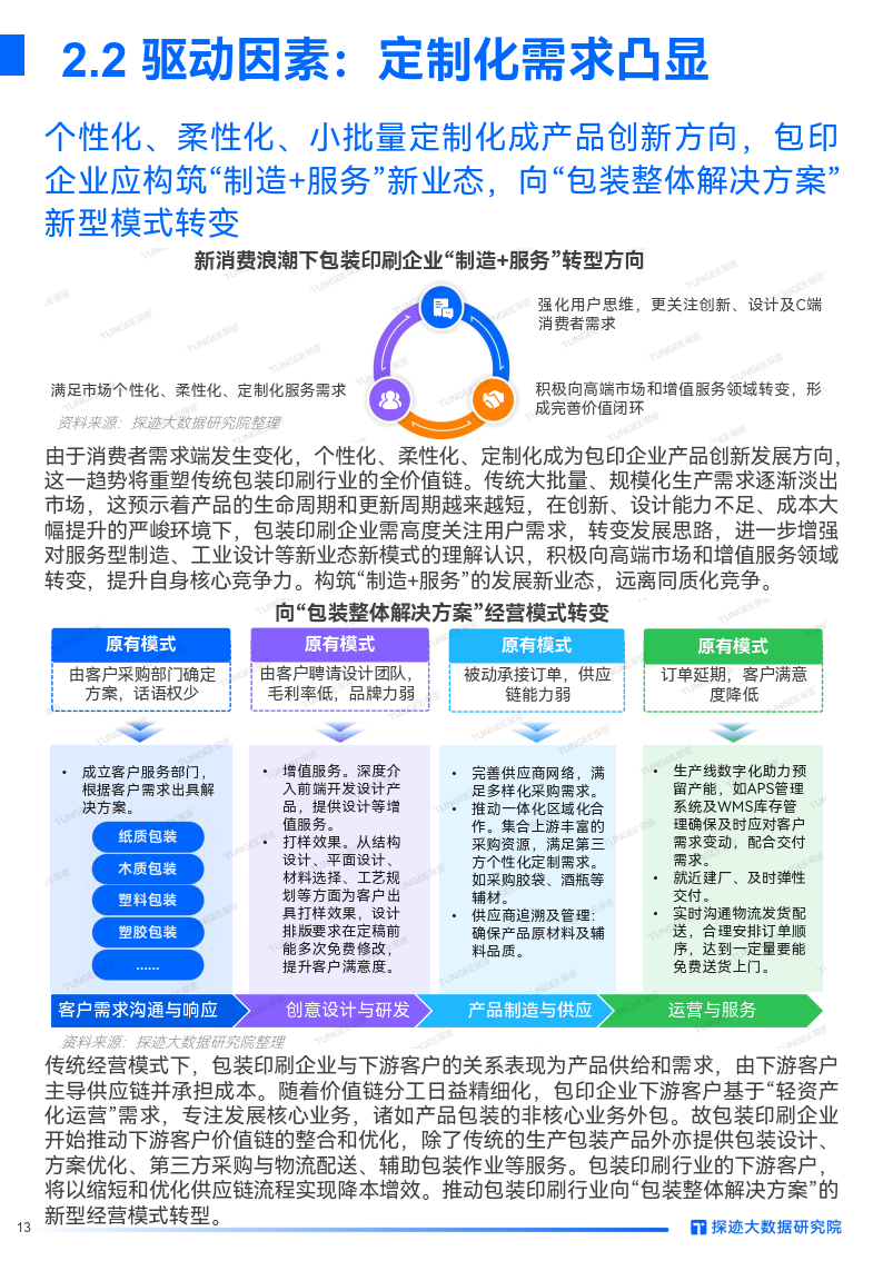 48549内部资料查询,创新解析执行策略_运动版69.130