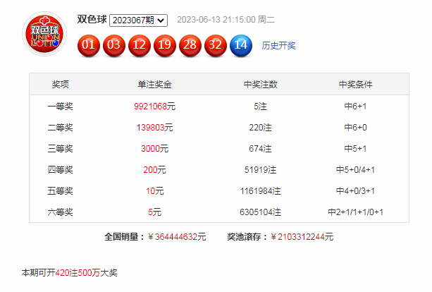 新澳门今晚开什么号码记录,灵活设计操作方案_游戏版22.284