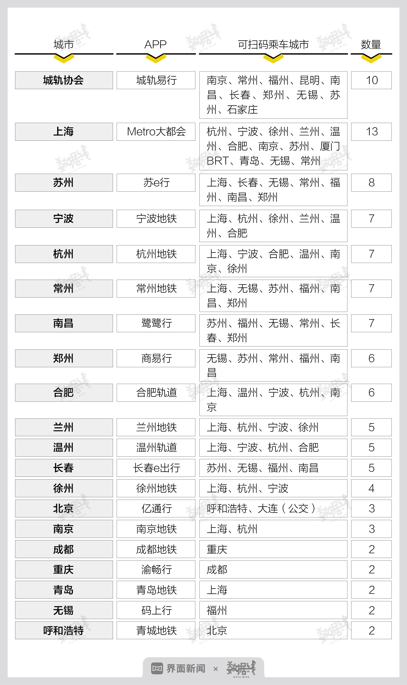 一码一肖100%准确功能佛山,深度研究解析说明_冒险款42.265