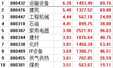 澳门王中王100期期中一期,确保成语解析_Tablet10.771