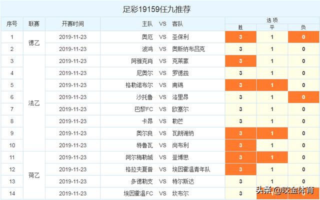 新澳门六2004开奖记录,可靠执行策略_挑战款11.665