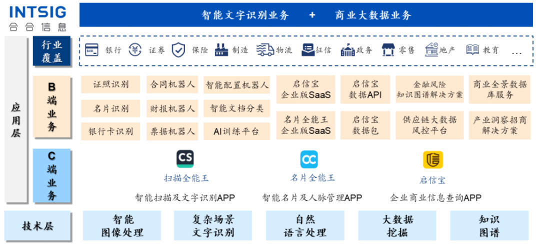 118开奖站一一澳门,仿真实现方案_3K158.703