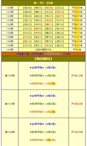 新奥门特免费资料大全火凤凰,资源策略实施_MT37.851